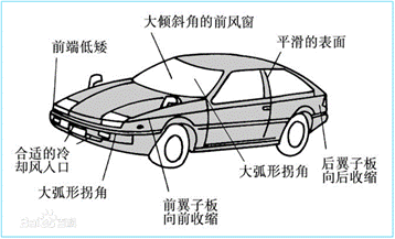 https://gss2.bdstatic.com/-fo3dSag_xI4khGkpoWK1HF6hhy/baike/c0%3Dbaike80%2C5%2C5%2C80%2C26/sign=7e47f89bbb315c60579863bdecd8a076/b8014a90f603738d37ce58acb41bb051f919ecbc.jpg